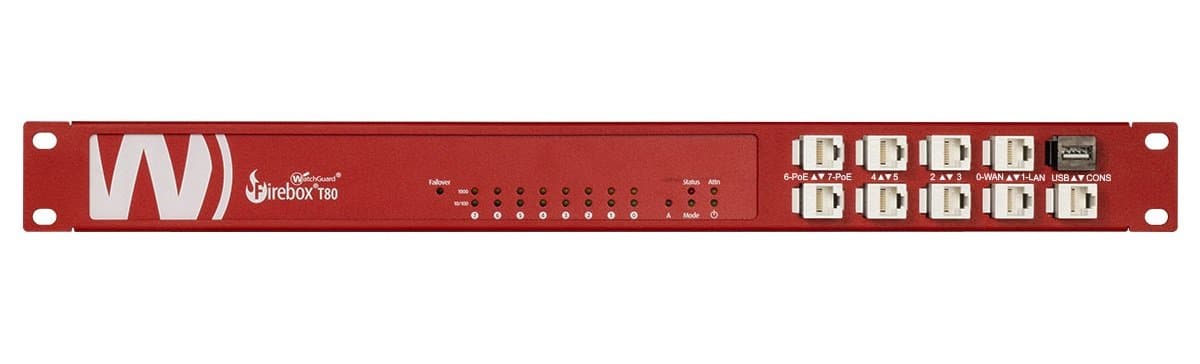 Rackmount.IT Rackmount Watchguard T80t85 Fits Watchguard Firebox T80