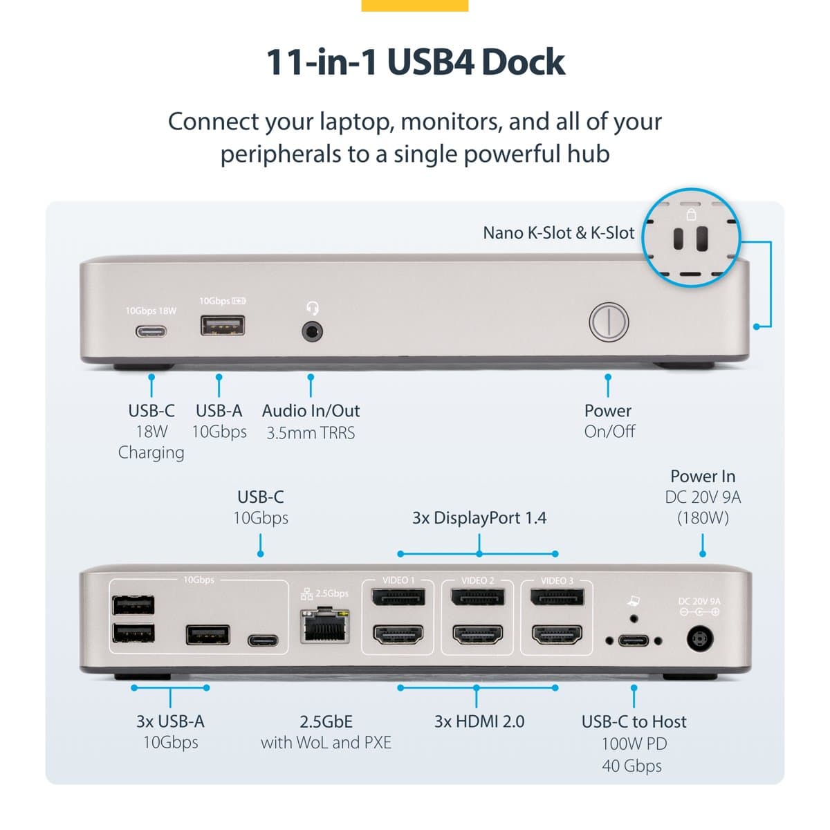 StarTech Triple-Monitor USB4 Dock, 4K 60Hz, 100W Charging, USB-C